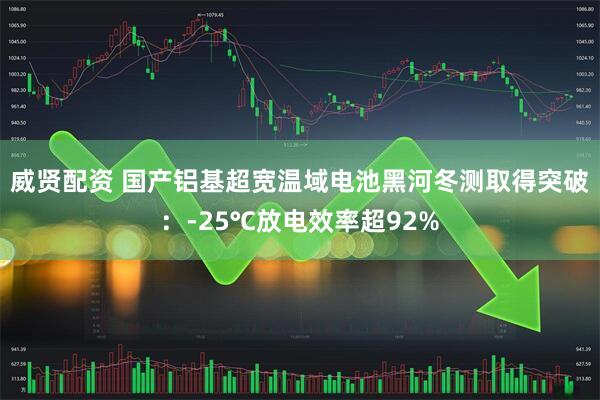威贤配资 国产铝基超宽温域电池黑河冬测取得突破：-25℃放电效率超92%